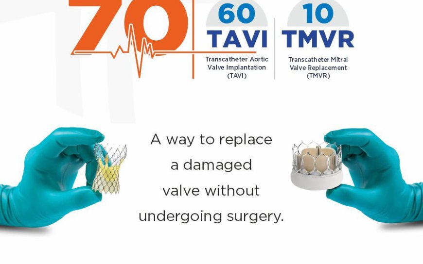 70  TAVI + TMVR: Revolutionizing Heart Care with TAVI & TMVR