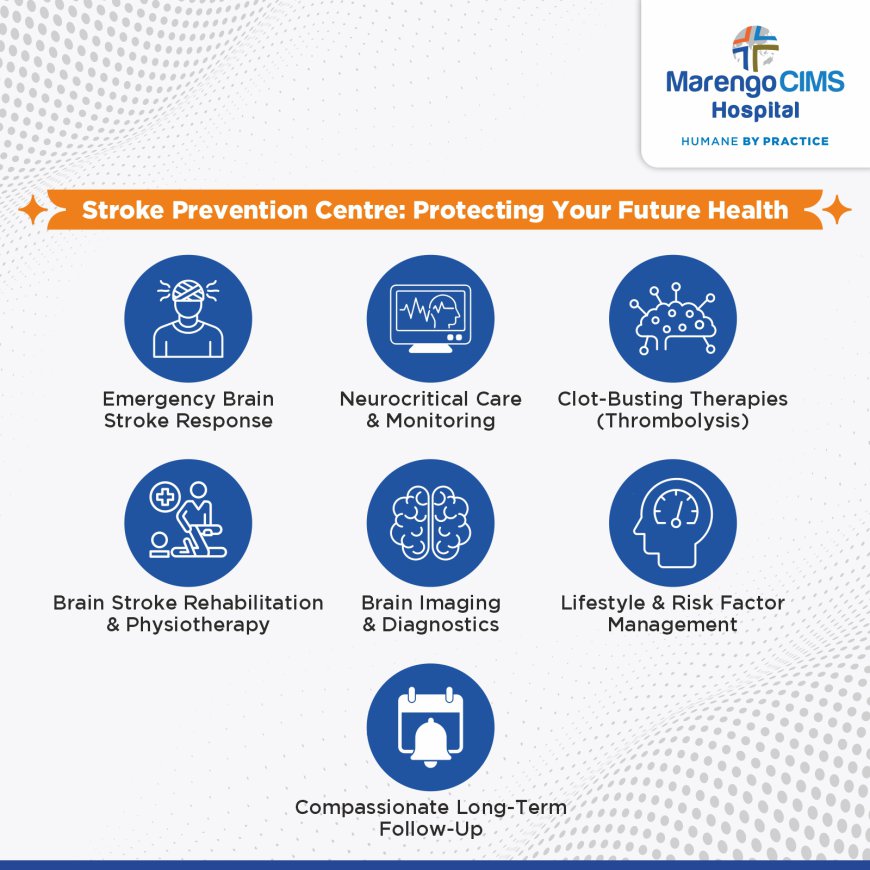 Comprehensive Brain Stroke Clinic: From Prevention to Rehabilitation: Marengo CIMS Hospital Ahmedabad